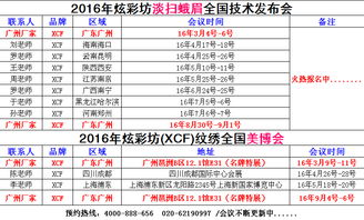 炫彩坊（XCF）全國布局深化 產品交易、技術培訓與代理招募同步推進