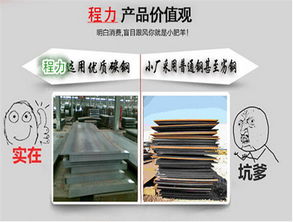 小型壓縮垃圾車與PLC技術在中國的技術服務發展